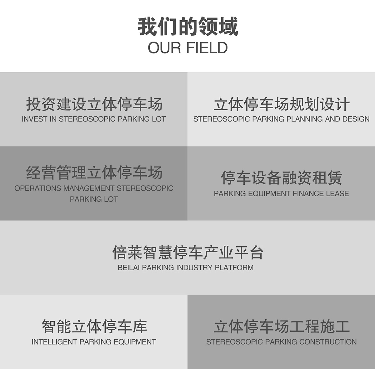 機械停車庫倍萊的服務(wù)領(lǐng)域.jpg
