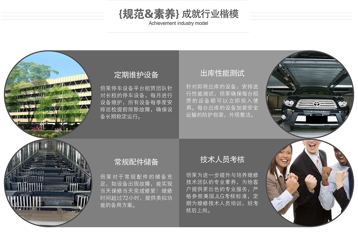 機械停車庫成就行業(yè)楷模.jpg