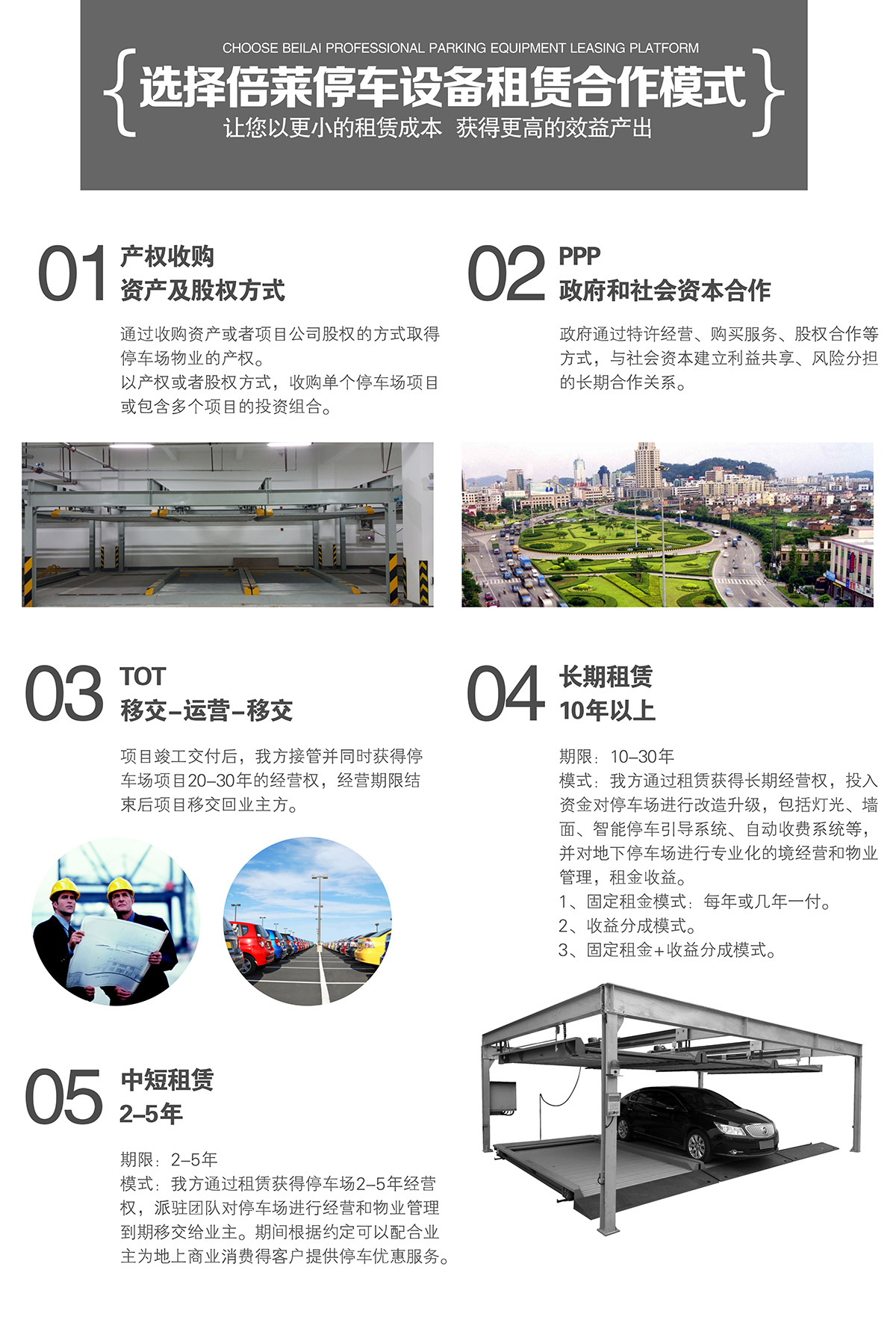 機(jī)械停車庫選擇倍萊機(jī)械立體停車合作模式.jpg